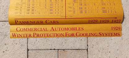 SHELL lubrication guide